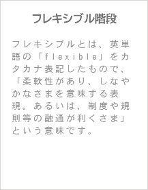 フレキシブル階段 フレキシブルとは、英単語の「flexible」をカタカナ表記したもので、「柔軟性があり、しなやかなさまを意味する表現。あるいは、制度や規則等の融通が利くさま」という意味です。 