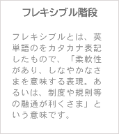 フレキシブル階段 フレキシブルとは、英単語のをカタカナ表記したもので、「柔軟性があり、しなやかなさまを意味する表現。あるいは、制度や規則等の融通が利くさま」という意味です。